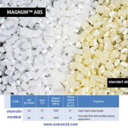 UZARAS Magnum Pro ABS Automotive 1.75mm 1000gr Filament Naturel Makarasız